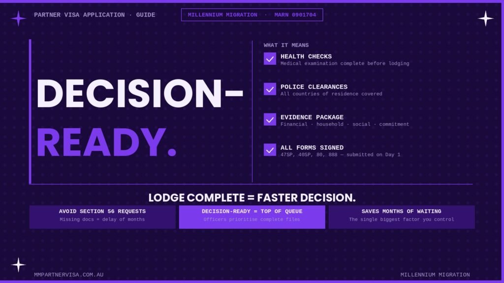 featured decision ready