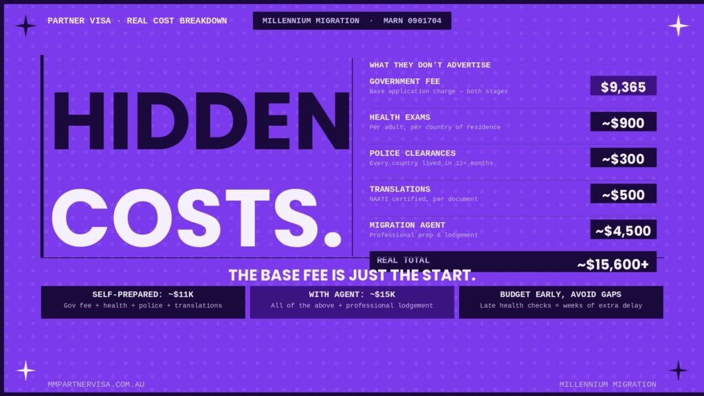 featured hidden costs
