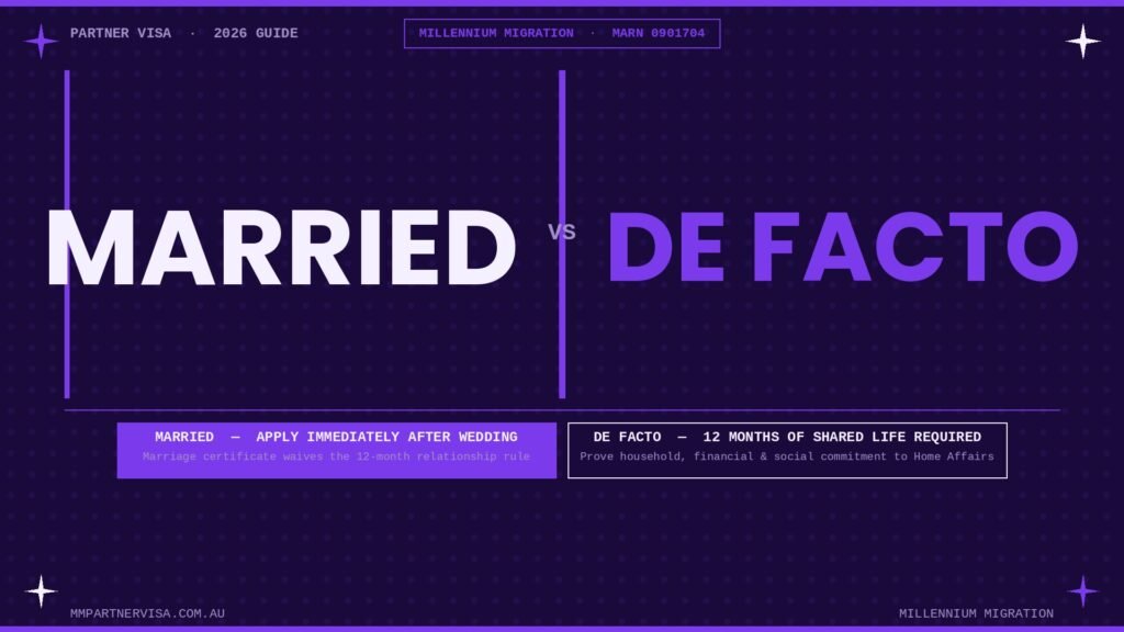 featured married vs defacto