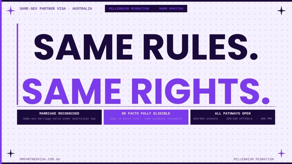 featured same sex partner visa