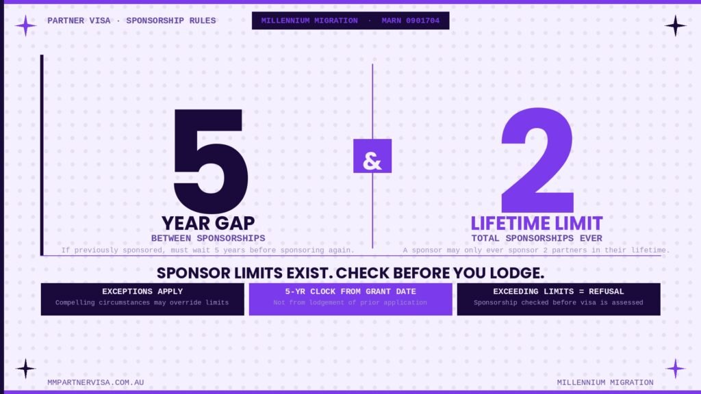 featured 5yr 2sponsor