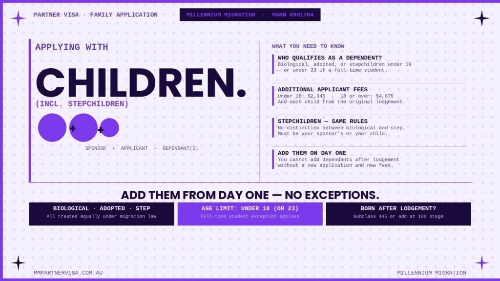 featured applying with children