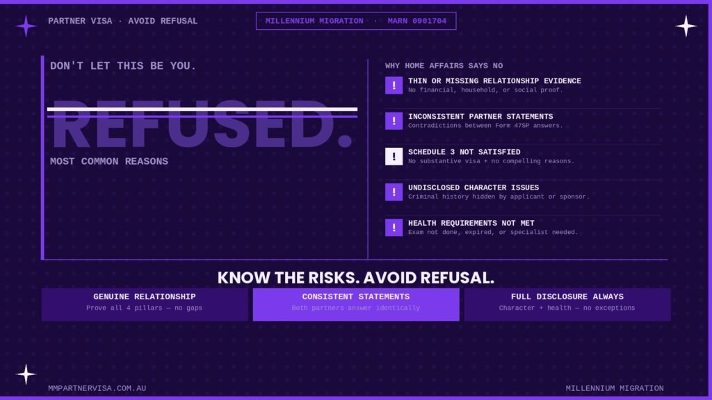 featured refused