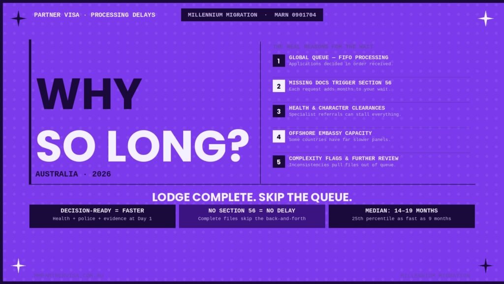 featured why so long