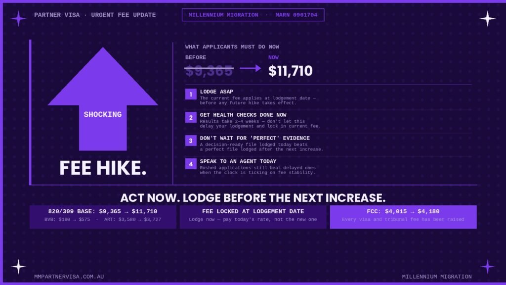 featured fee hike
